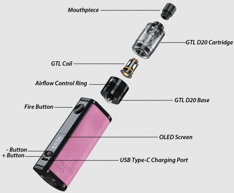 Eleaf iStick i40 Vape Device Review - Features GTL D20 Tank ...