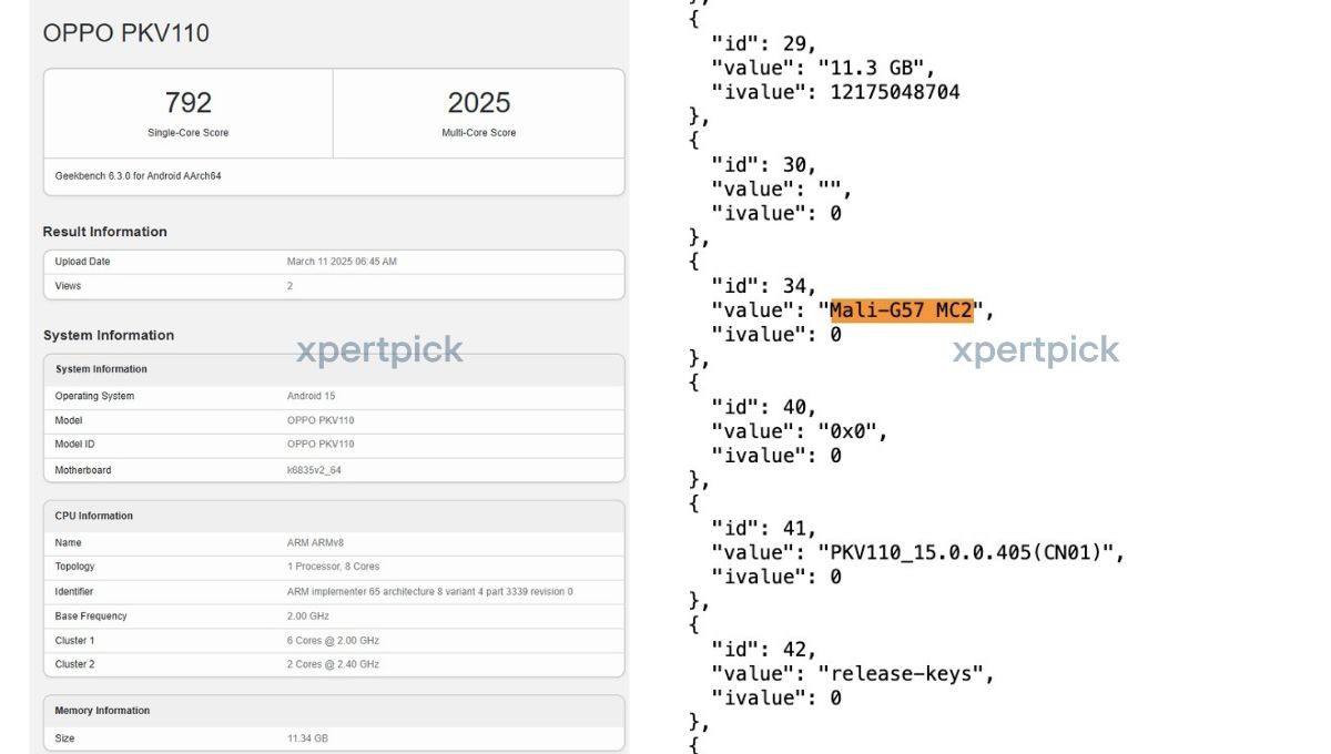 OPPO new mobile phone CPH2721 and PKV110 Performance exposure